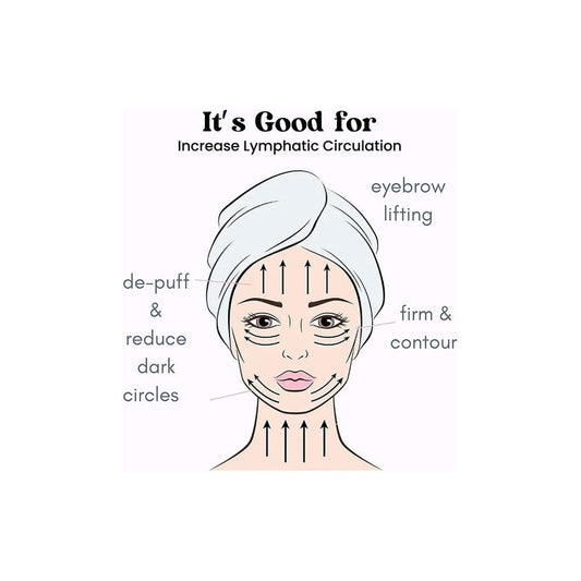 Kit Masajeador Facial Jade Rodillo +piedra Guasha-natural Color Verde